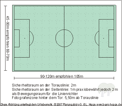 bemaßte Skizze Fußballplatz